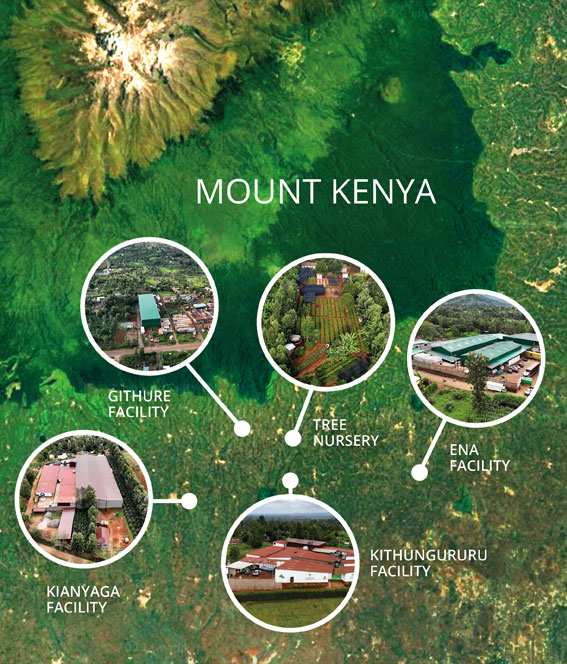 LIMBUA facilities on map